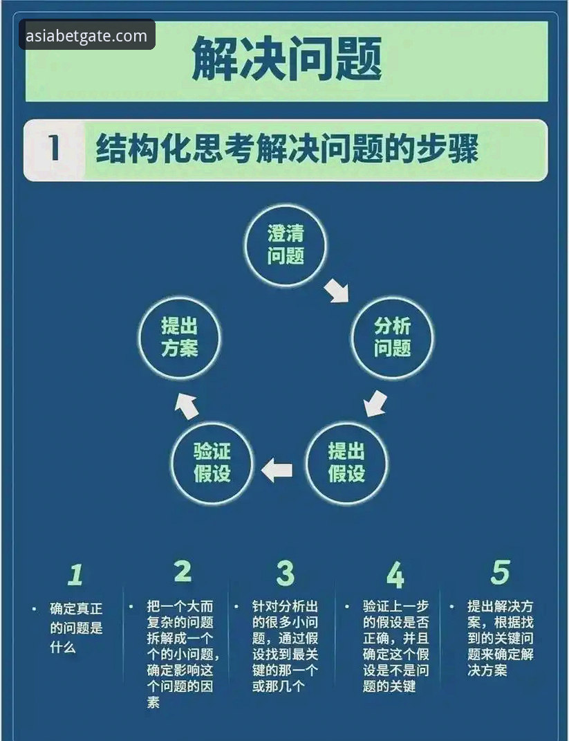 3个高效解决方法：Bet亚洲官方网址下载不了怎么办？从行业视角解析