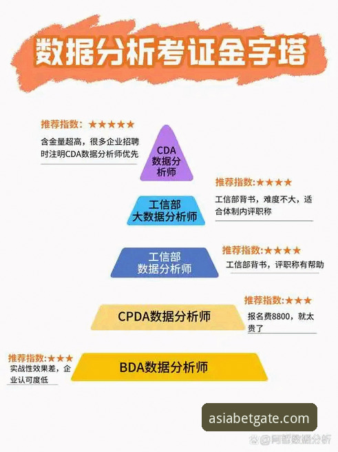 BetAsia可靠吗：专业分析师完整评测指南