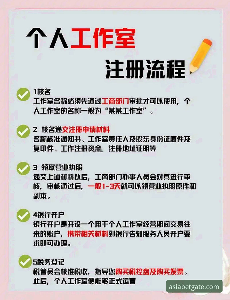 BetAsia登录教程：5个关键步骤搞定注册与账户管理，规避常见坑点